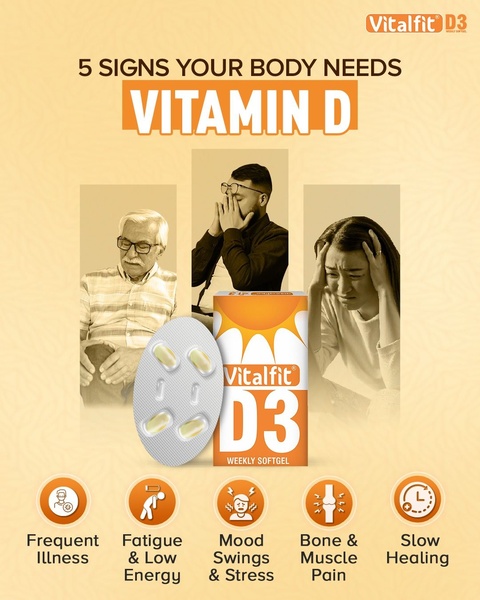 An educational ad layout that uses a grid of human-centric imagery to illustrate symptoms of Vitamin D deficiency, followed by a product-focused solution.